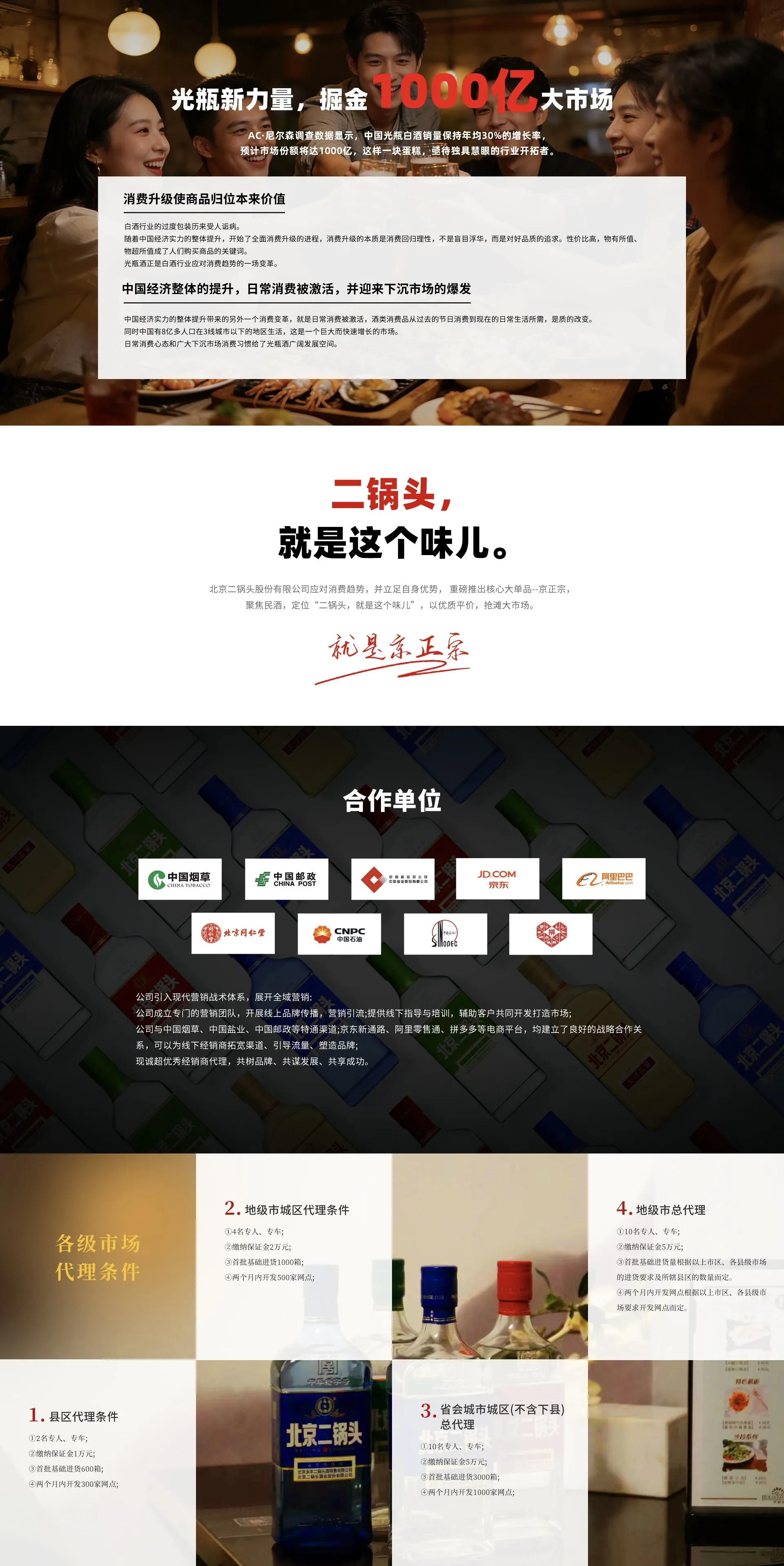 招商加盟详情